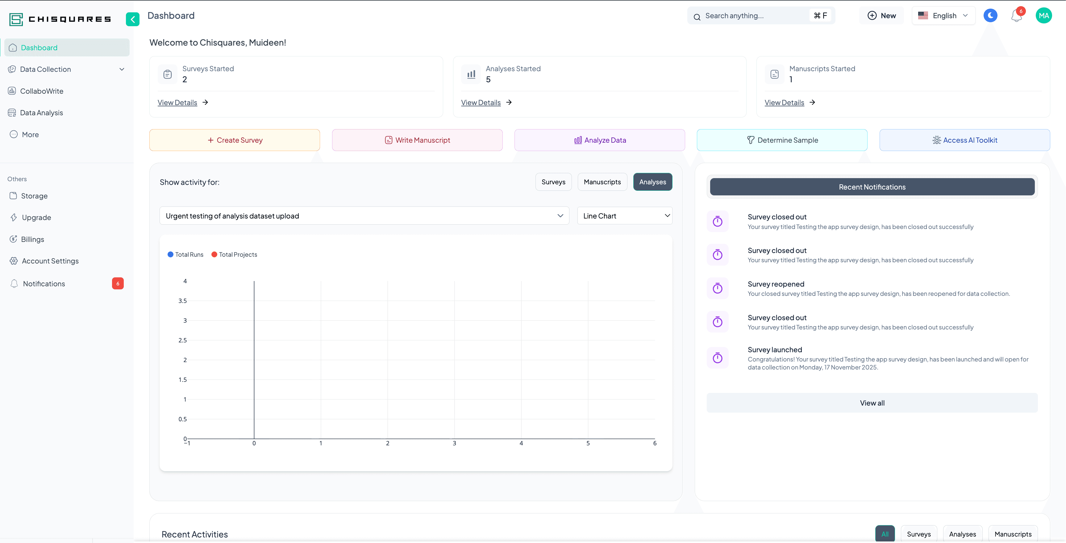 AI Scientist Research Dashboard