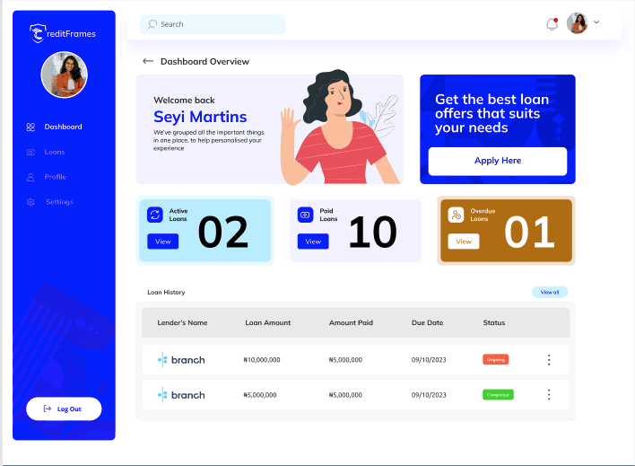 Creditframes Loan App Dashboard