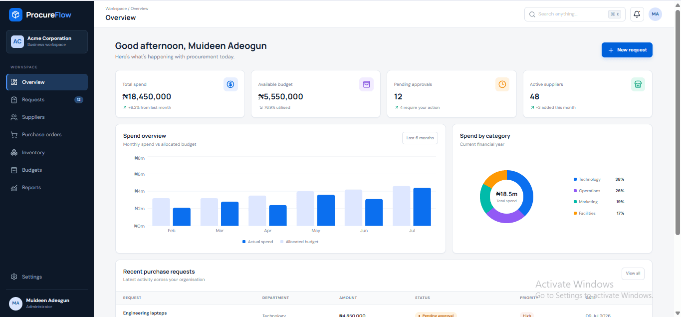 ProcureFlow project preview